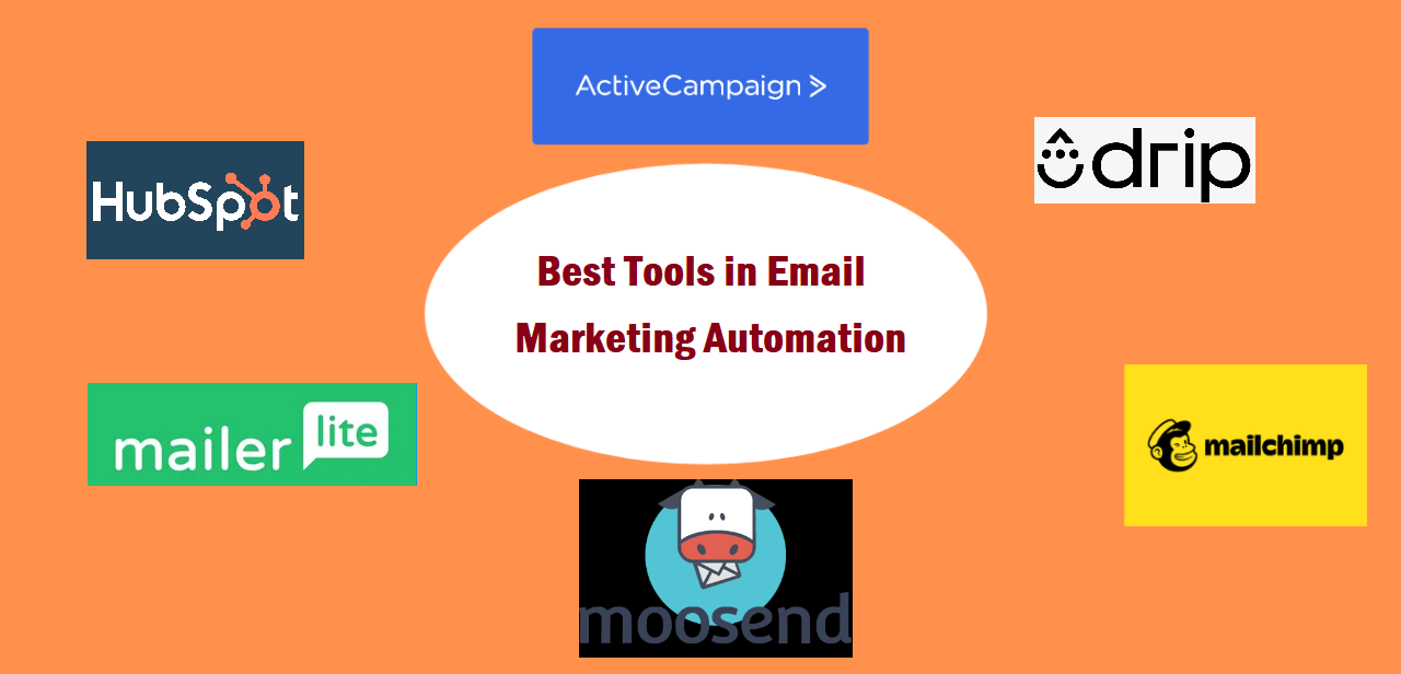 best-tools-in-email-marketing-automation